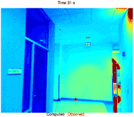 Example of a low risk index (0.01), occurring at . There is an obstacle relatively far away from the driver on the left-hand side. The computed action is right, and the observed action is straight. 