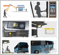 GPS-based voice guidance
Beacon-based voice, directional guidance
