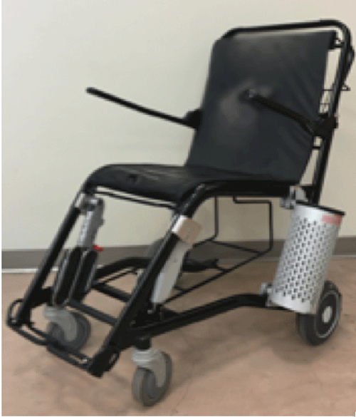 The chair shown on the middle of the figure is the Staxi medical chair. It has an overall length of 41 inches, an overall with of 27 inches, and a seat to floor height of 21 inches. The handle bars are attached to the the back of the device with an overall height from floor of 40.5 inches and a diameter of 2.5 inches. The device weights 57 lbs with a weight capacity of 500 lbs. The Staxi chair has flip up footrests, is operated by gripping the handle bar and pushing, uses releasing the push handles as the brake operation, and has a preferred patient entry and exit direction from the side.
