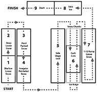 . this is an image of the SNOWMAN course composed of 9 winter obstacles in sequence, and includes different types of snow, ice, and slush conditions on flat and inclined surfaces. 