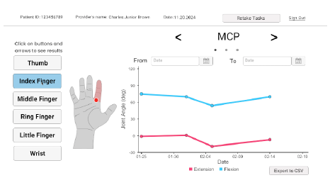 Figure 8. The results page, showing a hand with index finger selected and a communication, and 4) choose the graph of joint angles over the dates that data are collected.