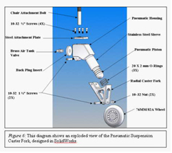 Figure 6: This is an exploded view of the pneumatic caster in SolidWorks.  All of the components are labeled for an easy interpretation of how this caster is assembled.