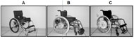 This photograph shows the three commercially-available PAPAW designs evaluated in this study: Independence Technology&rsquo;s i-GLIDE, Quickie Xtender, and Albers e.motion. 