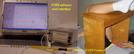 A Tissue Ultrasound Palpation System (TUPS) was used to test stiffness and thickness of soft tissue located at ischial tuberosity (IT), greater trochanter (GT), posterior mid thigh (MT) and biceps brachii (BIC). In the probe of TUPS, an ultrasound transducer measured the distance between probe tip and underlying bone surface. A 10 N load cell (ELFS-T3M, Entran Devices, Inc., Fairfield, NJ, USA) measured the force applied to testing site. Participants were supine on examination table with lower legs on an elevated bench to maintain 90&deg; flexion at both the hip and knee joints, representing joint configuration of a sitting posture. 