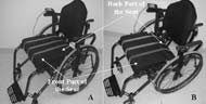 The Alternate seating system consisted of a split seat and a backrest with an enhanced lumbar support. The split seat had a movable back part of the seat (BPS) which could be tilted downward (20) to release the contact between the user&rsquo;s ischia and the seat. The backrest hosted an inflatable air pouch as an adjustable lumbar support. The wheelchair shown on the left side of the picture (A) is in the normal seating position. The BPS is level with the front part of the seat. On right side of picture (B) is the same wheel chair in the WO-BPS configuration. The BPS is tilted downward 20&ordm; from the front part of the seat. There are three light-color straps on the seat for clearly showing the tilting of the BPS.