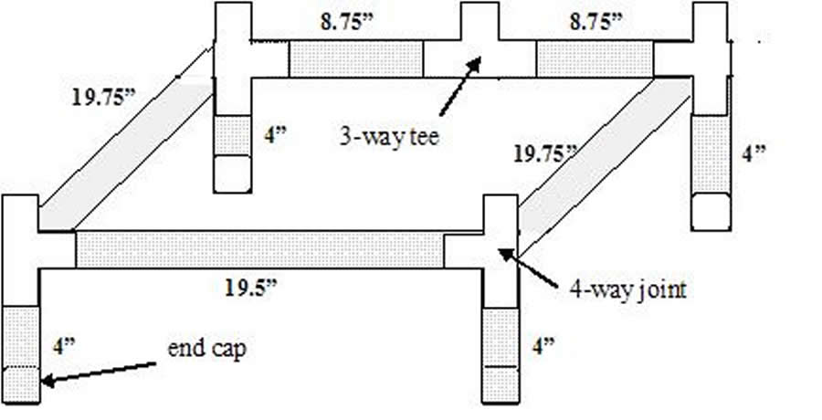 The lower layer of the base is made from 1½” PVC pipe and fittings. Parallel sides of the layer were put together and then attached all at once using PVC cement. The lower layer has 4 legs which rest on the floor and are capped with outer end caps to protect the pipe of the chair.