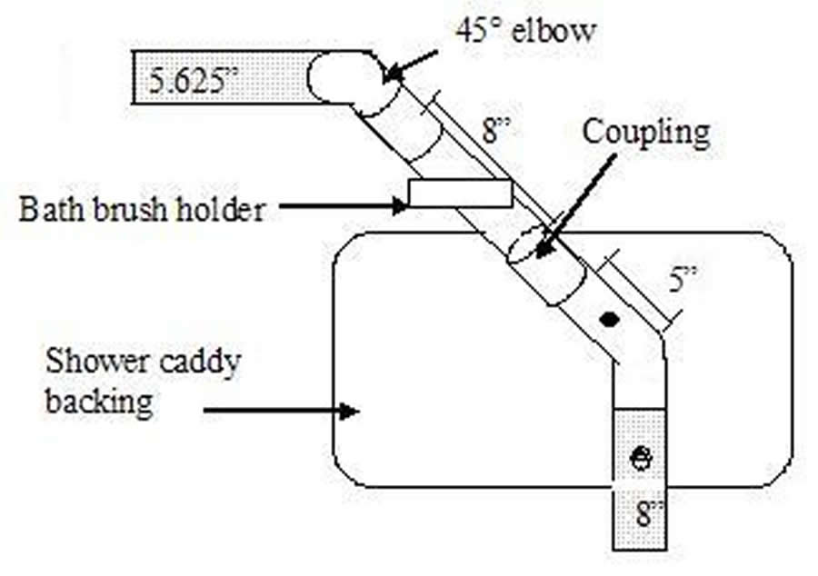 The right safety railing is made from 1” PVC pipe and consists of two 45˚ elbows and one coupling. The backing for the shower caddy and soap dish is attached to this railing, using the coupling for stability. The safety railing is glued to the base and back of the seat before the shower caddy backing is attached.