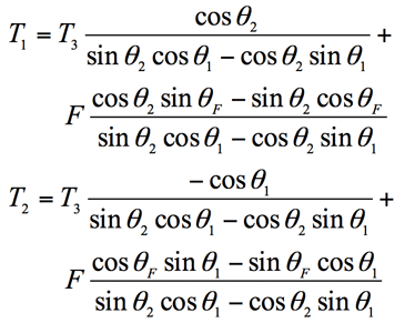 Expresses the tensions in the two cables as function of the tension in the third cable and the force applied by the user:
The equation has two terms:
Eq 8-a Term 1 numerator: cosine theta 2
Eq 8-a Term 1 denumerator: sine theta 2 cosine theta 1 minus cosine theta 2 sine theta 1
Eq 8-a Term 2 numerator: cosine theta 2 sine theta f minus cosine theta f sine theta 2
Eq 8-a Term 1 denumerator: sine theta 2 cosine theta 1 minus cosine theta 2 sine theta 1
Eq 8-a:  T sub 1 equals to T sub 3 multiply by term 1 plus F multiply by term 2

Eq 8-b Term 1 numerator: minus cosine theta 1
Eq 8-b Term 1 denumerator: sine theta 2 cosine theta 1 minus cosine theta 2 sine theta 1
Eq 8-b Term 2 numerator: cosine theta f sine theta 1 minus sine theta f cosine theta 1
Eq 8-b Term 1 denumerator: sine theta 2 cosine theta 1 minus cosine theta 2 sine theta 1
