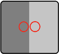 Figure 3: Proper measurement